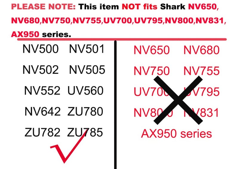 Dttery Replacement Filter for Shark Rotator Professional Lift-Away Vacuum NV500, NV501, NV502, NV510, NV552, UV560 Part XFF500 - Image 2